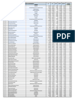 Formato de Notas - Sim Sem 5 A3 Marcelo