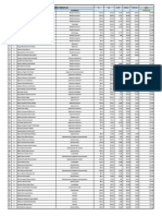 Cuadro de Notas S. Angely Sem 2