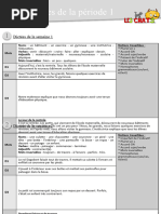 Code CHAMPIONS pour la correction dictée | PDF