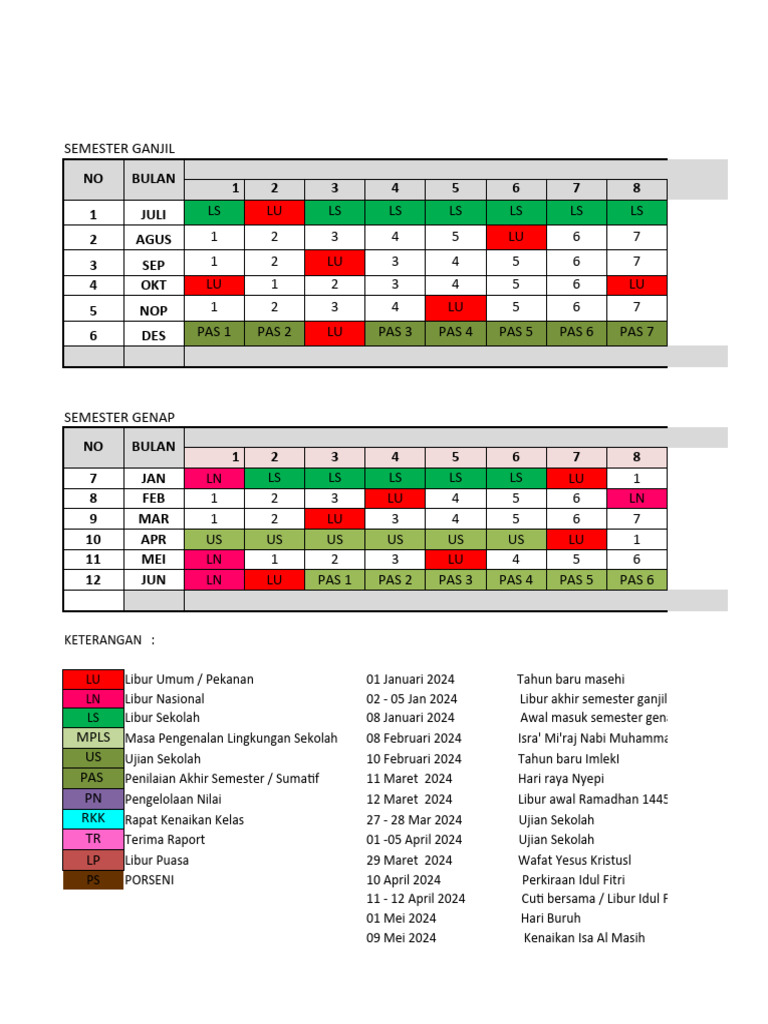 Kaldik, Rme, Prota, Prosem, Daftar ..... | PDF