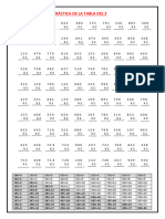 Cuadernillo Tablas de Multiplicar (Completo)