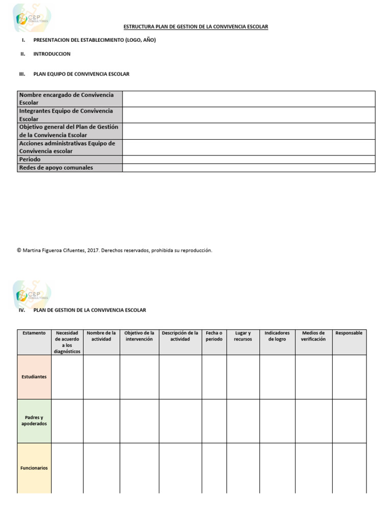 Formato Ejemplo Plan de Gestion de La Convivencia Escolar | PDF
