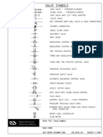 Valve Symbols - PDF 2