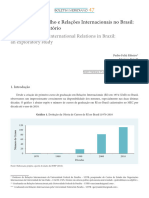 Mercado de trabalho para RI NO Brasil