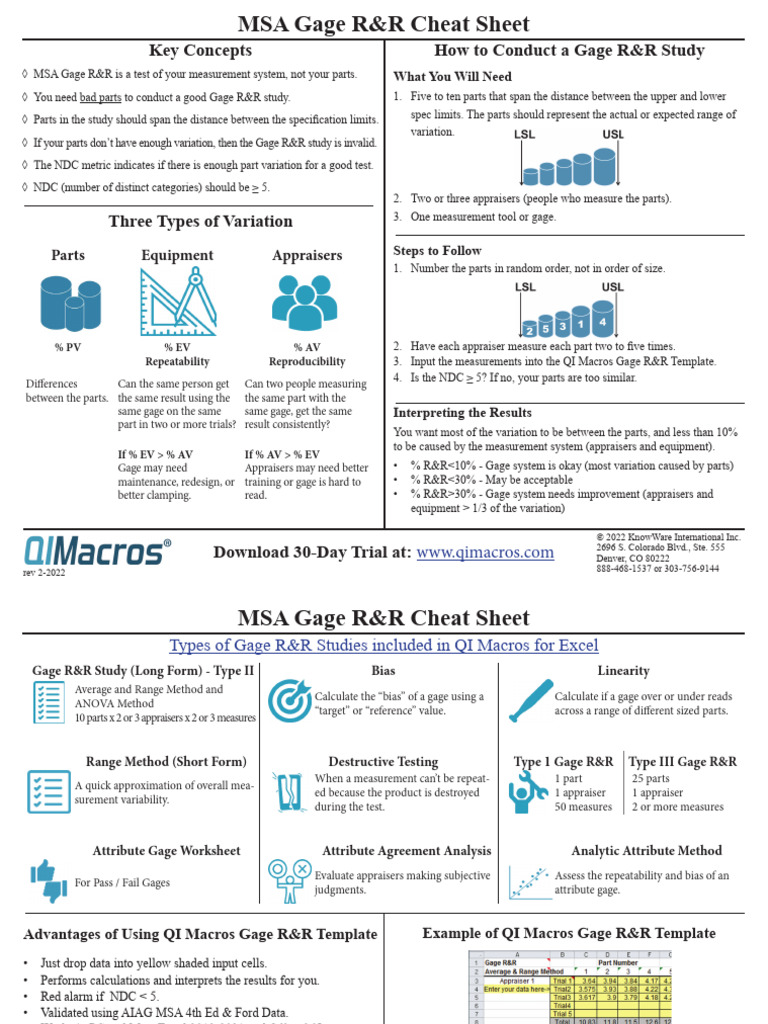 gage-r&r-cheat-sheet | PDF