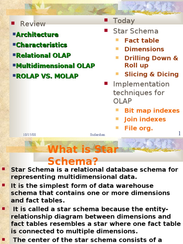Star Schema | PDF | Database Index | Data Management