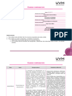 Uadro Comparativo: Fecha: / / Nombre de La Institución: Nombre Del Plan de Estudios