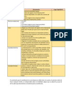 Documentos para La Constitucion de Una Empresa Yesica Muñoz CC 1088283709