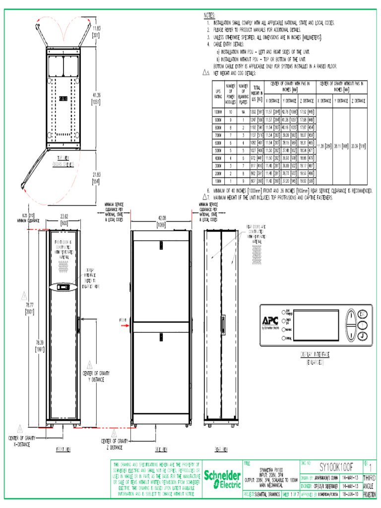 Especs PDU | PDF