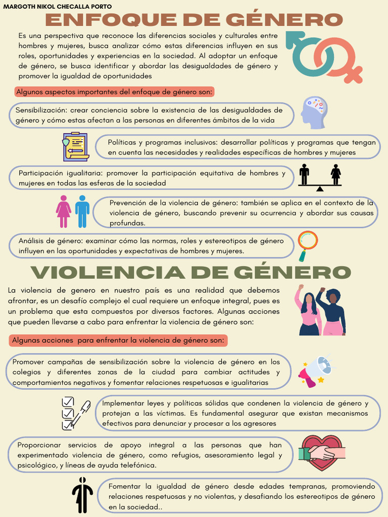 Enfoque De Género Definición , Enfoque de género ¿Por qué importa? – IOGK