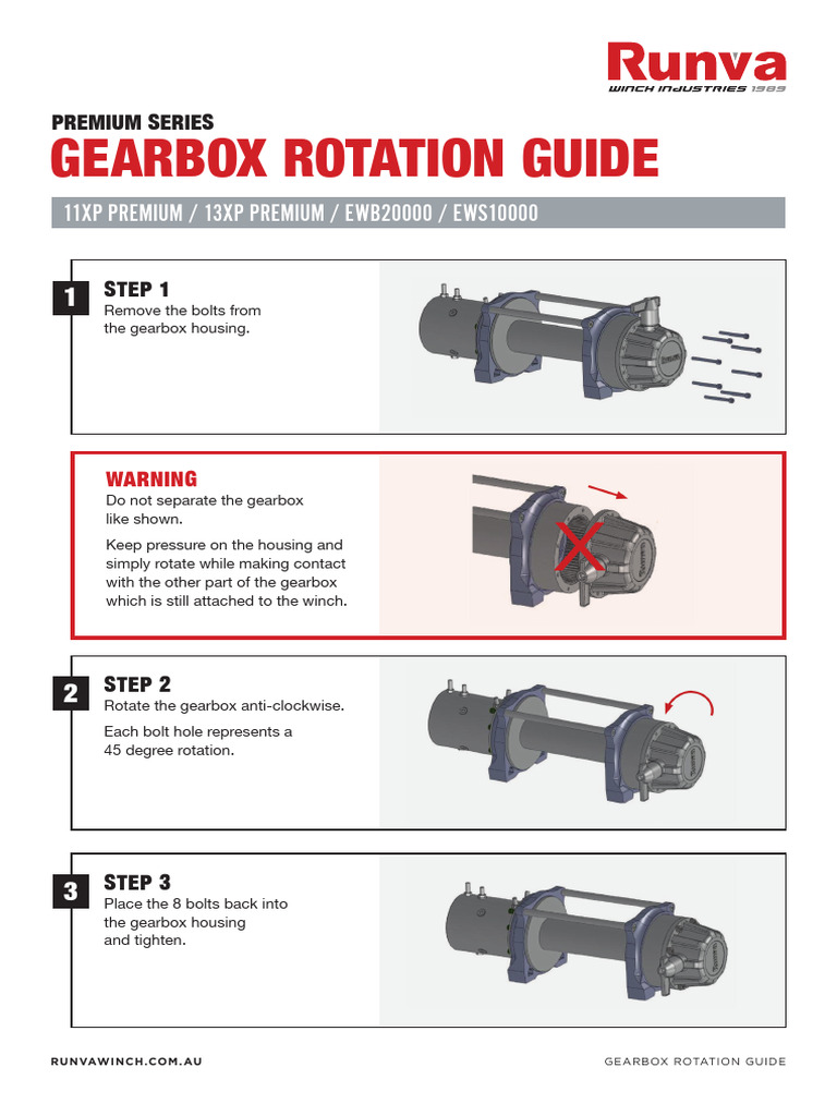 Runva Premium Model Gearbox Rotation PDF