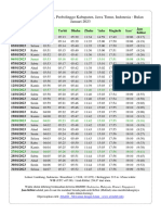 Jadwal Sholat Bulanan 2023 1