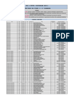 Resultado Etapa1 1a CT