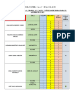 Asignación de Horas A Los Profesores 2022