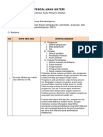 LK 4 KB 1 - Resume Pendalaman Materi PPG 2022
