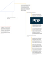 Recoleccion de Datos Piaget