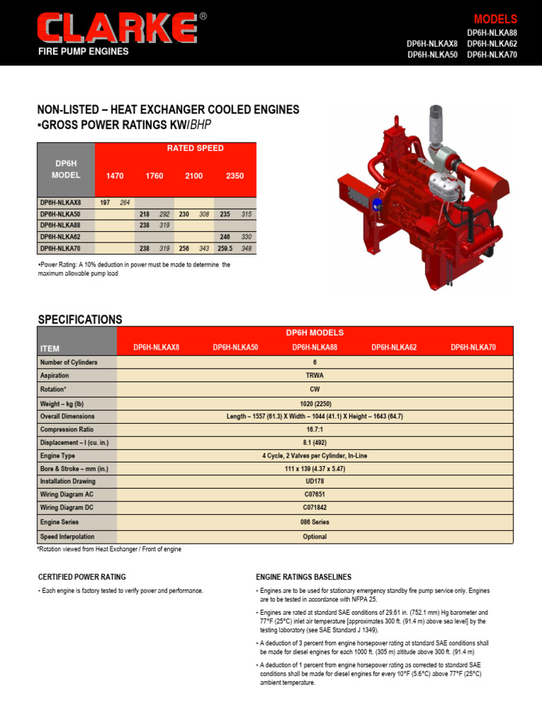 DP6H-NLKA88 Proposal | PDF | Horsepower | Diesel Engine