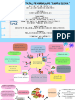 Rincones de Aprendizaje Mapa de Conocimiento