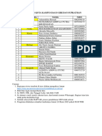 Peserta Osn Kota Kampus Dago Giri Dan Supratman No Mata Lomba Nama Nisn