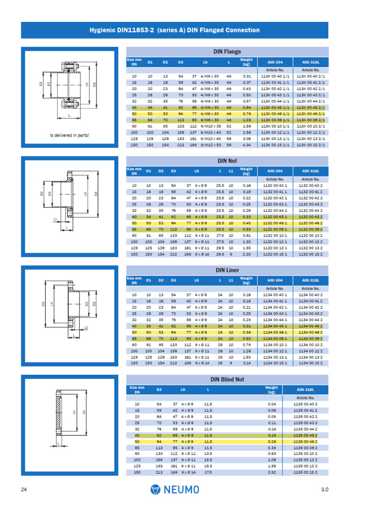 Hygienic DIN 11853-2 Flanged Parts | PDF