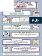 Guía Master para Línea Del Tiempo 2