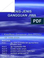 Jenis2 GG Jiwa Print - Data Iyat