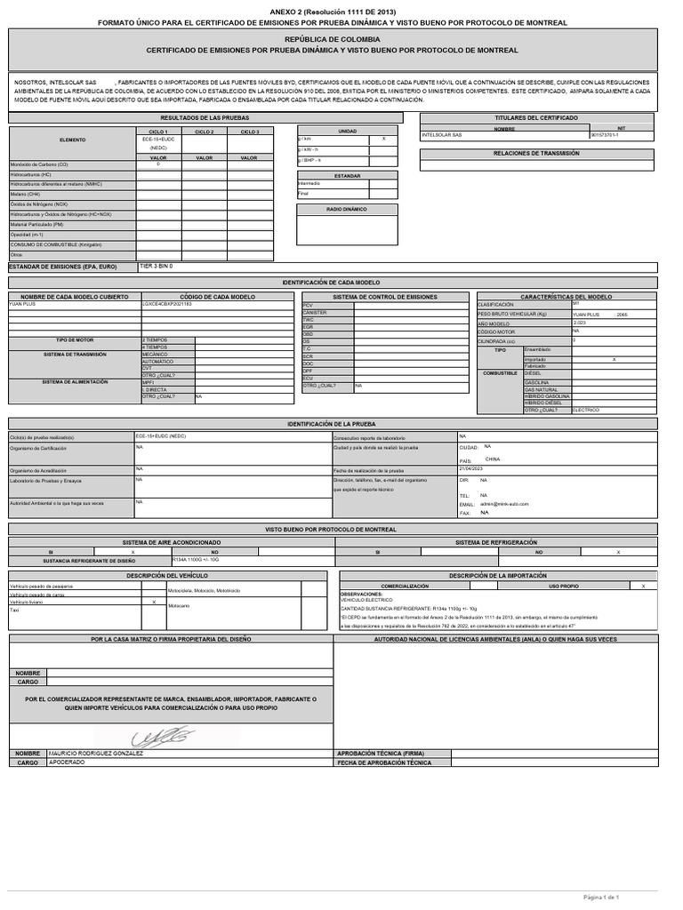 Reporte | PDF