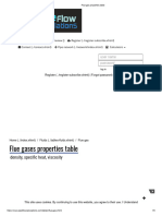 Flue Gas Properties Table