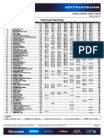 Coppa Del Mondo XCC 2023 - #8 Mont-Sainte-Anne - Under 23 Uomini - Standings