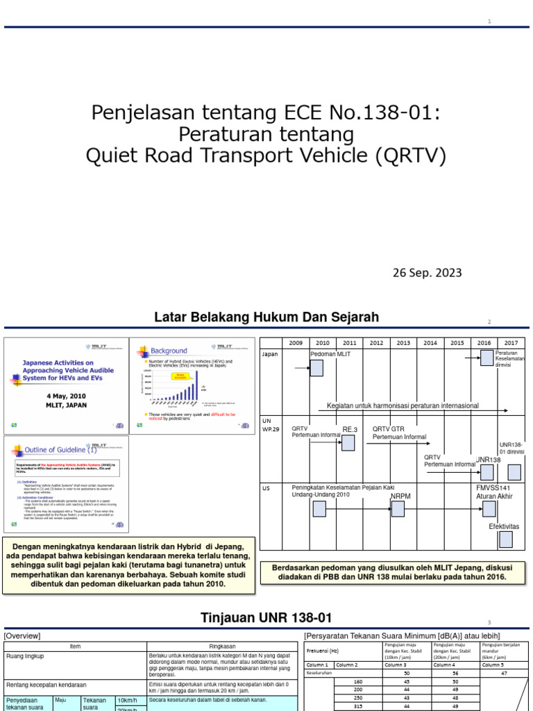 UN ECE R138 - 01 Id | PDF