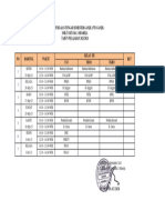 Jadwal PTS Kelas Xii