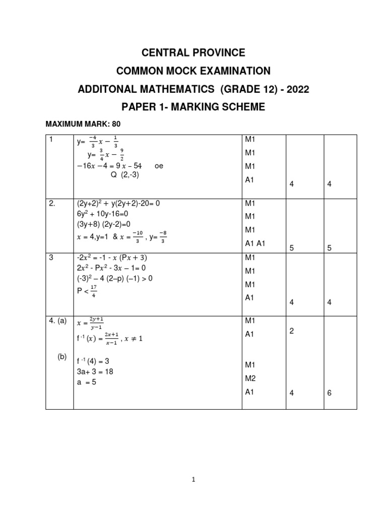 CentralMock2022ADDMA PAPER 1 MARKING SCHEME PDF