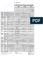 Rugsejo 26-29 D..XLSX - Pamoku Tvarkarastis 2