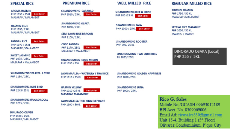 Price List Rice - January 22 2022 | PDF