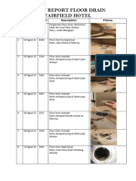 Report Defect List Smart Floor Drain Agustus 2023