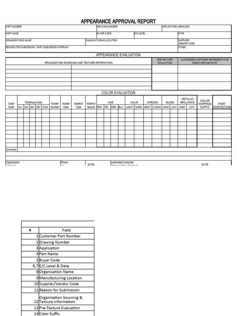 Appearance Approval Report Template | PDF | Color | Business