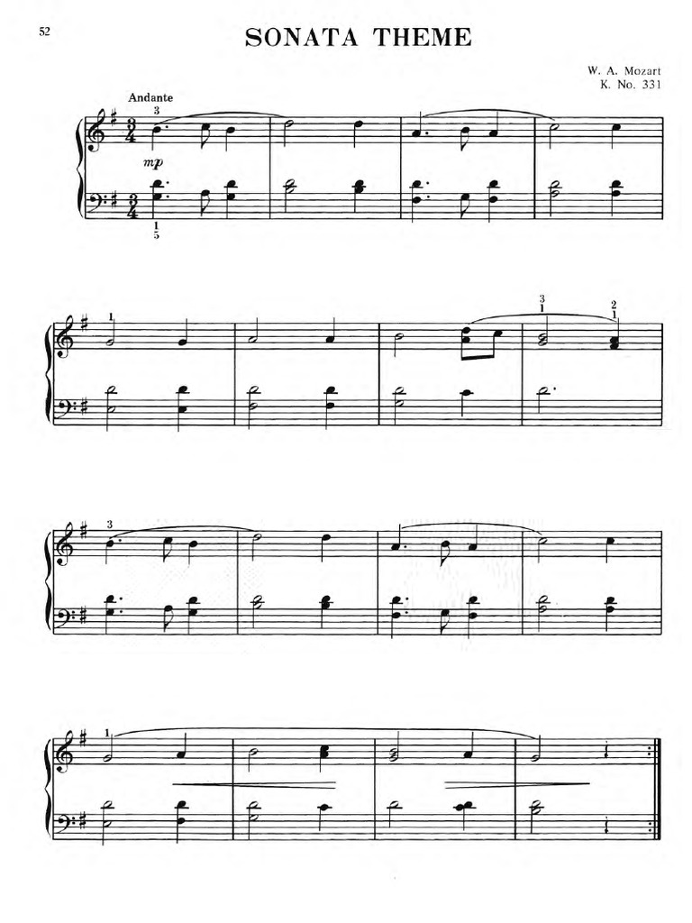 Mozart - Sonata Theme - 42 Famous Classics | PDF