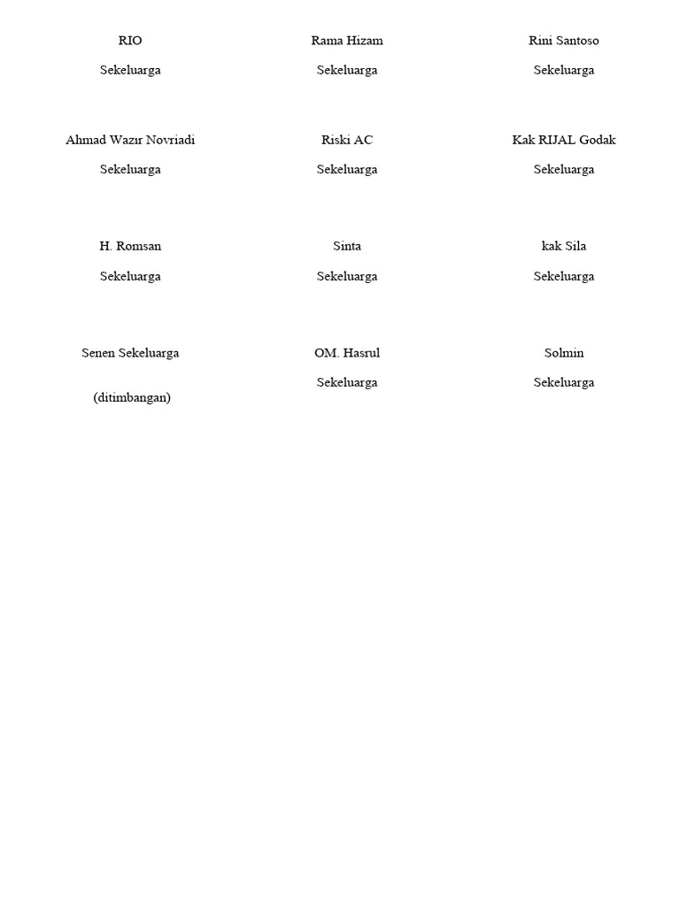 Label Undangan PDF