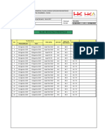 Summary Pen Dan SP Agustus Minggu 1 Dan 2