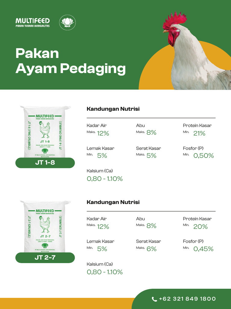 Nutrisi Pakan Ayam Pedaging | PDF