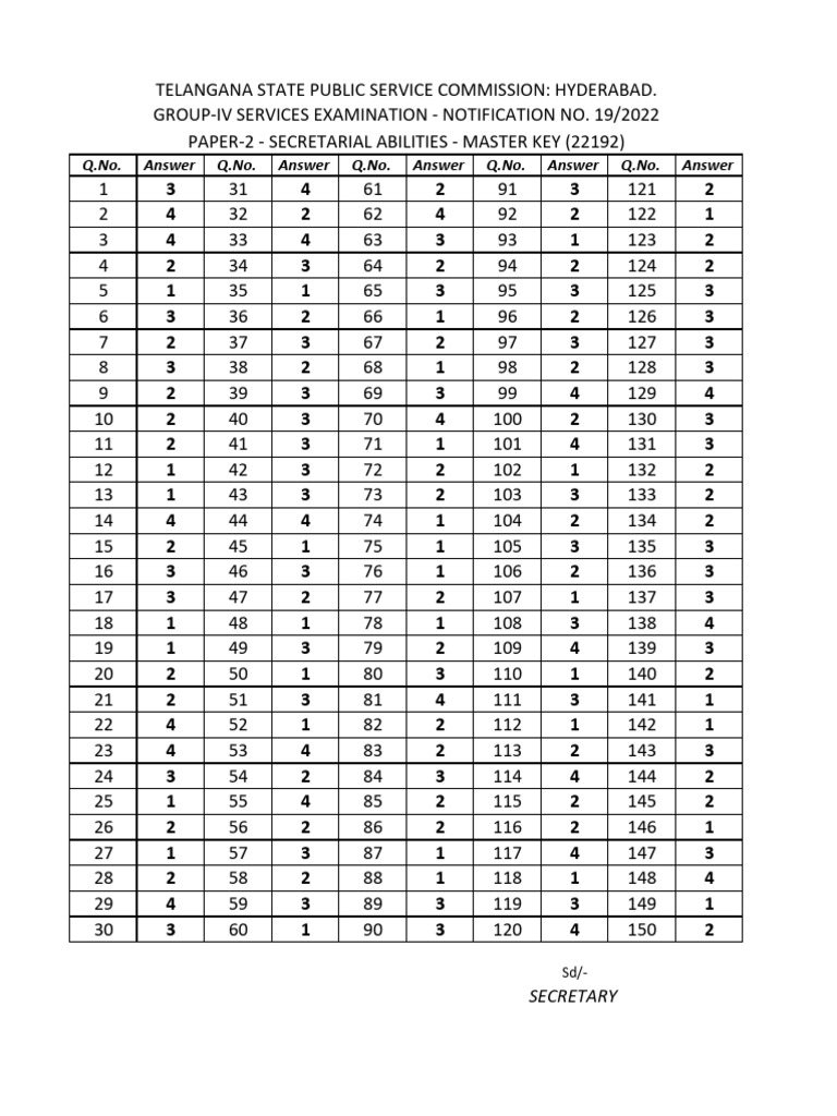 GR4_1922_P2_KEY_0_s4 | PDF