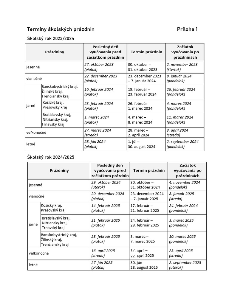 Term ny kolsk ch Pr zdnin Pr loha 1 PDF