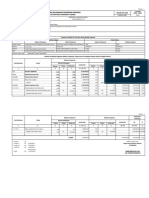 2.06.1.17.01.015.003. Pelayanan Pos Ukur Ulang 2019