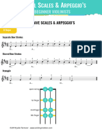 Essential Scales Arpeggios For Beginner Violinists