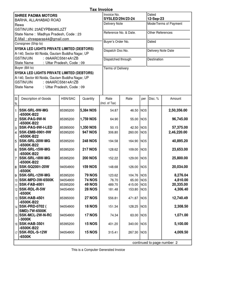 Tax Invoices 4400004244 | PDF