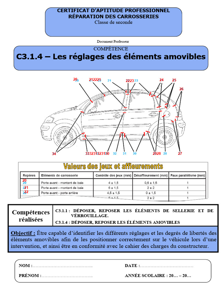 Réglages des éléments amovibles voiture | PDF