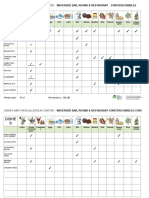 Allergen Sheet 2023 COMP