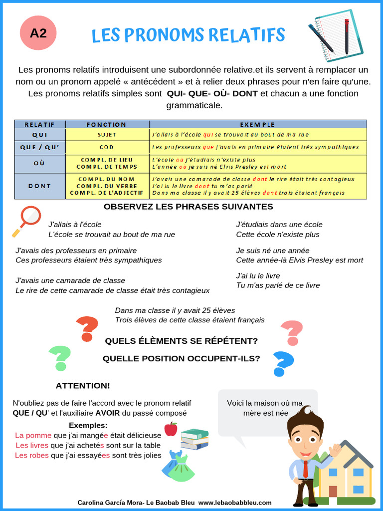 Les pronoms relatifs en français | PDF | Arts du langage et discipline