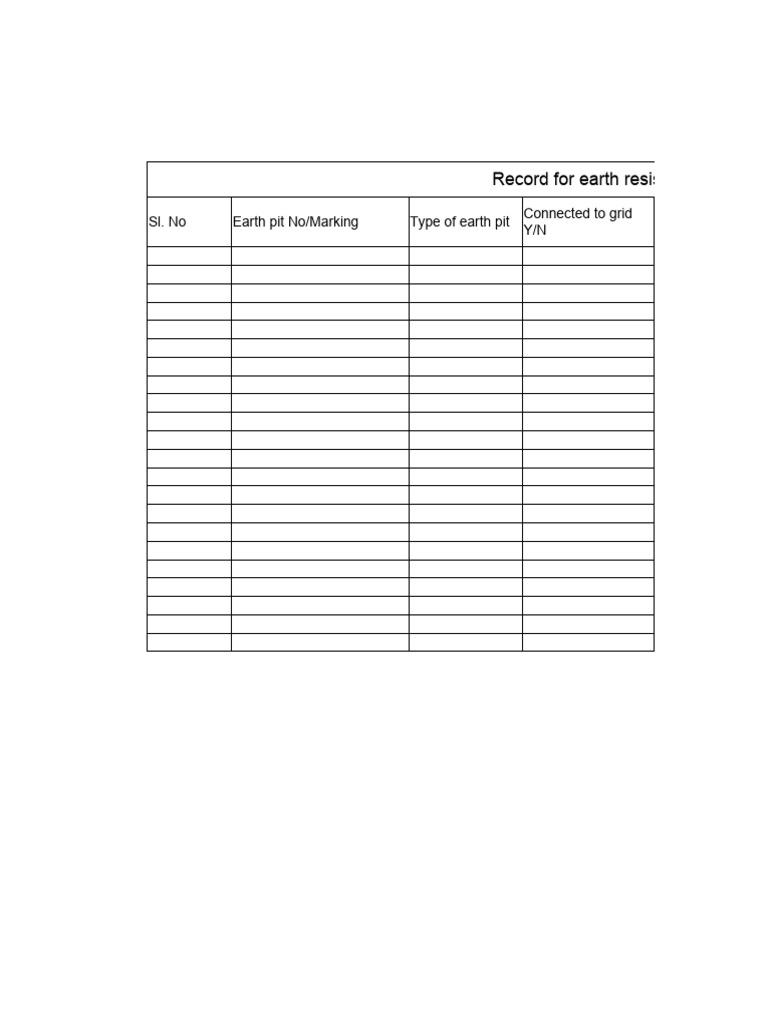 Earth Resistance PDF