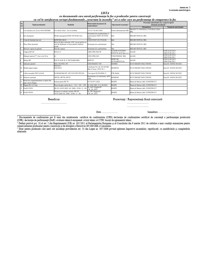 00 - Model Lista Documente Performanta La Foc | PDF